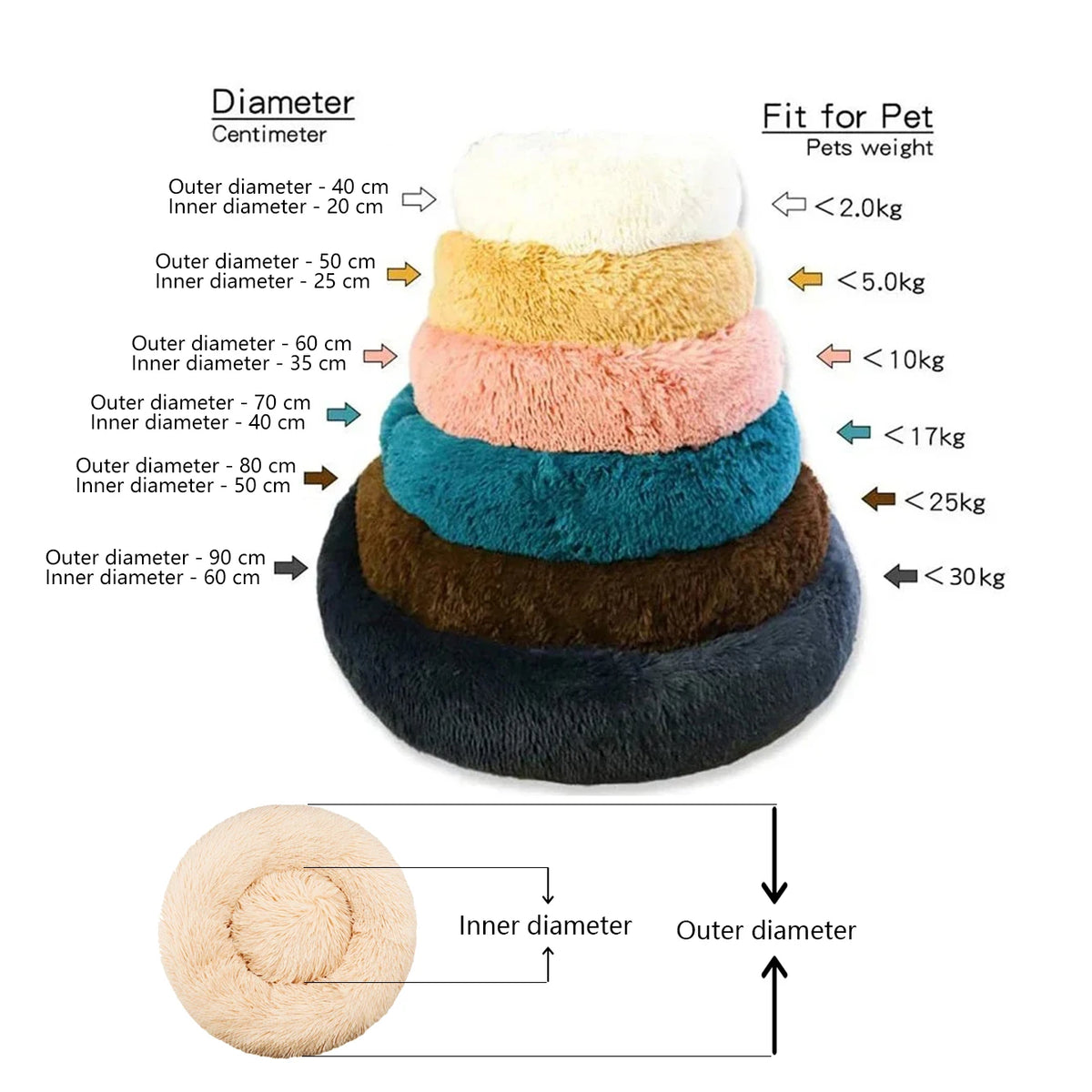 Round plush dog bed – photo 6