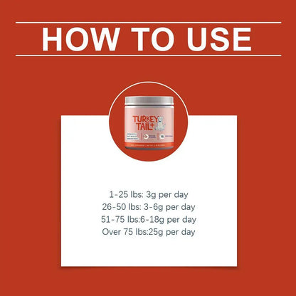 Dog probiotic soft granules – photo 13